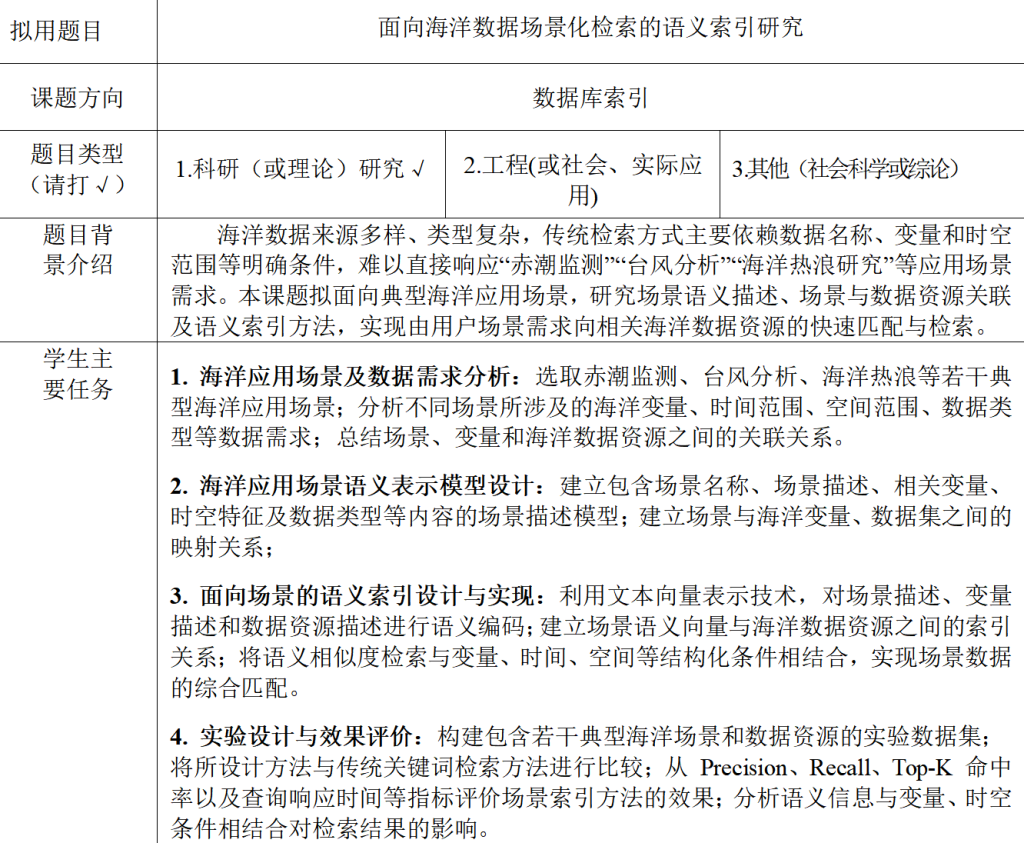 毕设研究过程